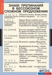 Комплект таблиц. Русский язык 9 класс - fgospostavki.ru - Новочеркасск
