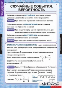 Комплект таблиц. Теория вероятностей и математическая статистика. - fgospostavki.ru - Новочеркасск