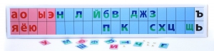 Магнитная доска "Лента букв" - fgospostavki.ru - Новочеркасск