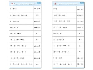 Комплект карточек (10) "Обучающий калейдоскоп. Умножение на 7, 8 и 9" - fgospostavki.ru - Новочеркасск