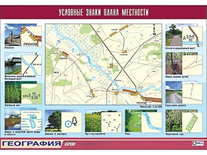 Таблица демонстрационная "Условные знаки плана местности" (винил 100*140) - fgospostavki.ru - Новочеркасск