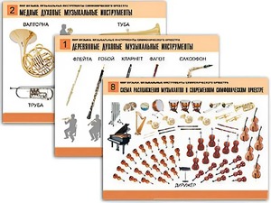 Комплект таблиц "Мир музыки. Инструменты симфонического оркестра" (8 таблиц, формат А2, ламинированные) - fgospostavki.ru - Новочеркасск