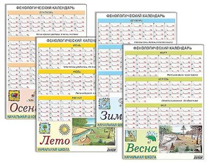 Фенологический календарь - fgospostavki.ru - Новочеркасск