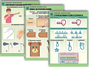 Комплект таблиц "Технология. Обработка ткани" (12 таблиц, А1, ламинированные) - fgospostavki.ru - Новочеркасск