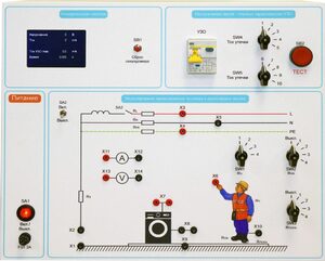 Типовой комплект учебного оборудования «Устройство защитного отключения»   - fgospostavki.ru - Новочеркасск
