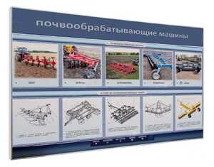 Электрифицированный светодинамический стенд «Почвообрабатывающие машины» - fgospostavki.ru - Новочеркасск