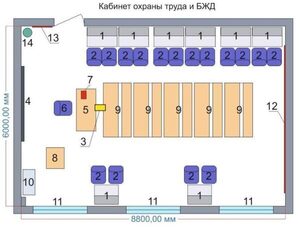Учебная лаборатория «Безопасности жизнедеятельности и охраны труда» - fgospostavki.ru - Новочеркасск