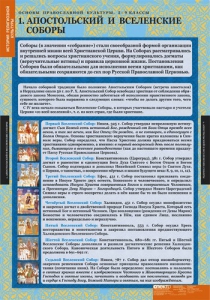 Комплект таблиц. История религиозной культуры. Основы православной культуры 5-9 классы. - fgospostavki.ru - Новочеркасск