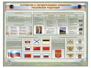 Интерактивный электрифицированный стенд "Устройство и государственная символика Российской Федерации" - fgospostavki.ru - Новочеркасск