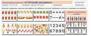 Учебно-наглядное пособие для начальных классов. Счетный материал - fgospostavki.ru - Новочеркасск