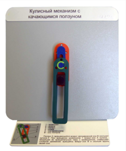 Демонстрационная модель "Кулисный механизм с качающимся ползуном" - fgospostavki.ru - Новочеркасск