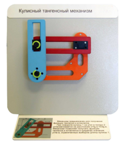 Демонстрационная модель "Кулисный тангенсный механизм" - fgospostavki.ru - Новочеркасск