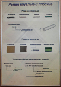 Планшет "Ремни плоские и круглые" - fgospostavki.ru - Новочеркасск