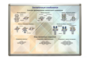 Планшет «Заклепочные соединения» - fgospostavki.ru - Новочеркасск
