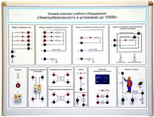 Типовой комплект учебного оборудования «Электробезопасность в установках до 1000 В»  - fgospostavki.ru - Новочеркасск