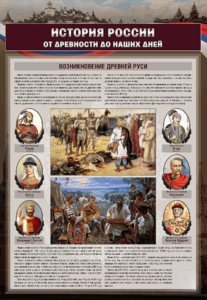 Комплектов стендов "История России в лицах" (6 шт.) - fgospostavki.ru - Новочеркасск