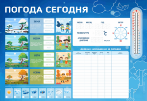 Стенд-уголок маркерный "Погода сегодня" - fgospostavki.ru - Новочеркасск