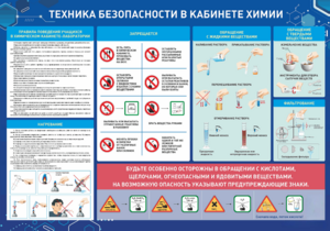 Стенд-уголок "Техника безопасности на уроках химии" - fgospostavki.ru - Новочеркасск