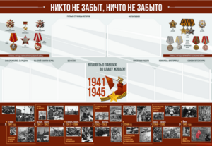 Стенд-уголок "Никто не забыт, ничто не забыто" - fgospostavki.ru - Новочеркасск