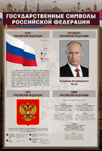 Стенд "Государственные символы Российской Федерации" - fgospostavki.ru - Новочеркасск