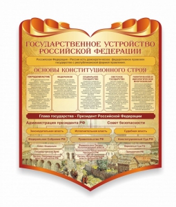 Стенд "Государственное устройство Российской Федерации" Вариант 3 - fgospostavki.ru - Новочеркасск