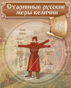 Стенд "Старинные русские меры величин" - fgospostavki.ru - Новочеркасск