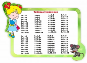 Стенд резной "Таблица умножения" Вариант 3 - fgospostavki.ru - Новочеркасск