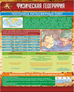 Стенд "Физическая география. Тектоника литосферных плит" - fgospostavki.ru - Новочеркасск