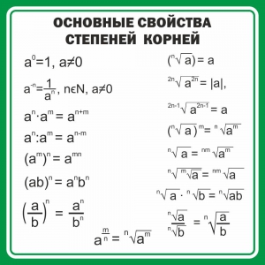 Стенд "Основные свойства степеней корней" - fgospostavki.ru - Новочеркасск