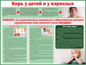 Стенд "Корь у детей и взрослых" - fgospostavki.ru - Новочеркасск