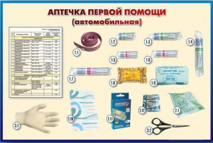Стенд "Аптечка первой помощи (автомобильная)" (образцы под оргстеклом) - fgospostavki.ru - Новочеркасск