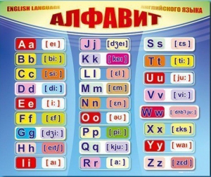 Стенд "Алфавит и транскрипционные знаки" - fgospostavki.ru - Новочеркасск