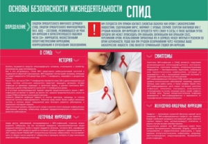 Стенд "Спид" - fgospostavki.ru - Новочеркасск