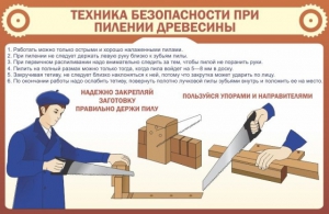 Стенд "Техника безопасности при пилении древесины" - fgospostavki.ru - Новочеркасск