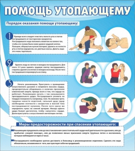 Стенд "Помощь утопающему" - fgospostavki.ru - Новочеркасск