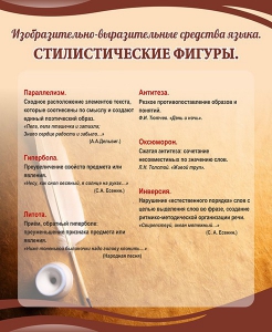 Стенд "Стилистические фигуры" Вариант 2 - fgospostavki.ru - Новочеркасск