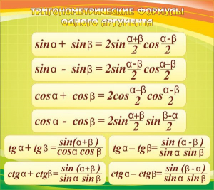 Стенд "Тригонометрические формулы" - fgospostavki.ru - Новочеркасск