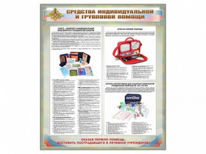 Стенд "Средства индивидуальной и групповой защиты" - fgospostavki.ru - Новочеркасск