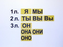 Набор магнитных карточек "Личные местоимения" (фон жёлтый) - fgospostavki.ru - Новочеркасск