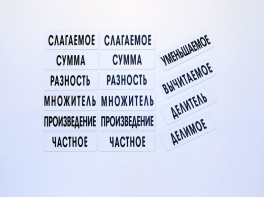 Набор магнитных карточек "Компоненты арифметических действий" - fgospostavki.ru - Новочеркасск