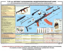 Плакат "7,62-мм автомат Калашникова АКМС" - fgospostavki.ru - Новочеркасск