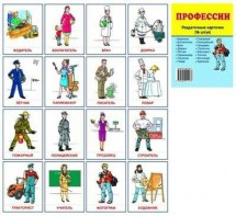 Раздаточные карточки "Профессии" - fgospostavki.ru - Новочеркасск