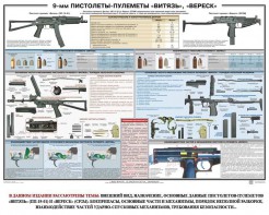 Плакат "9-мм пистолеты-пулеметы «Витязь», «Вереск»" - fgospostavki.ru - Новочеркасск