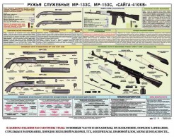 Плакат "Ружья служебные МР-133С, МР-153С, Сайга-410КВ" - fgospostavki.ru - Новочеркасск