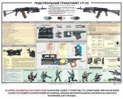 Плакат "Подствольный гранатомет ГП-25" - fgospostavki.ru - Новочеркасск