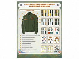 Интерактивный электрифицированный стенд "Знаки различия военнослужащих Российской Федерации" - fgospostavki.ru - Новочеркасск