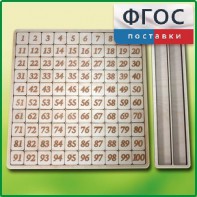 Дидактический набор "Цифры" - fgospostavki.ru - Новочеркасск