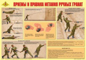 Плакат "Приемы и правила метания ручных гранат" - fgospostavki.ru - Новочеркасск