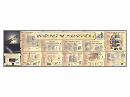 Настенное полотно "История человечества" (10000 х 3000 мм) - fgospostavki.ru - Новочеркасск