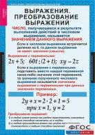 Комплект таблиц. Алгебра 7 класс - fgospostavki.ru - Новочеркасск